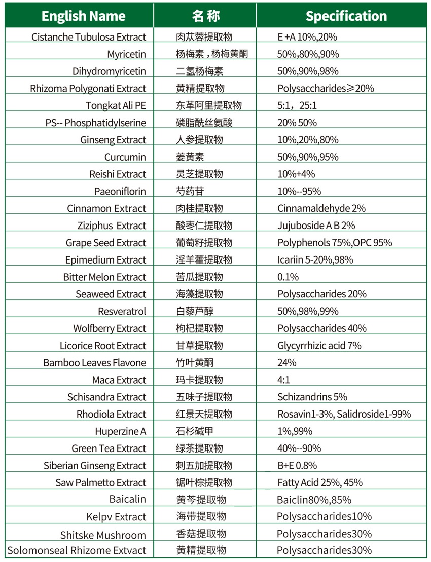 植物提取系列.jpg